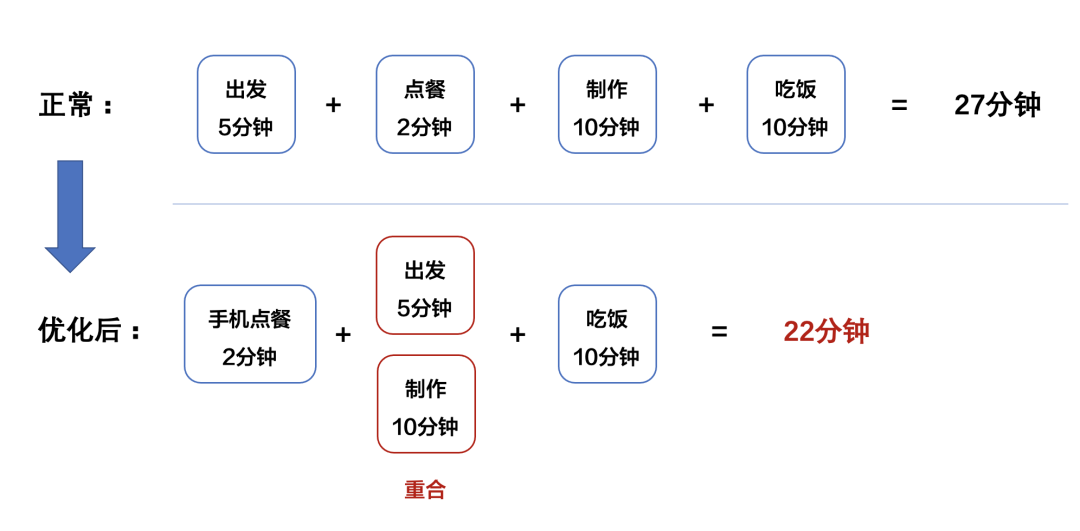 1647003595-a9794ac38a48d10 1647003595-a9794ac38a48d10