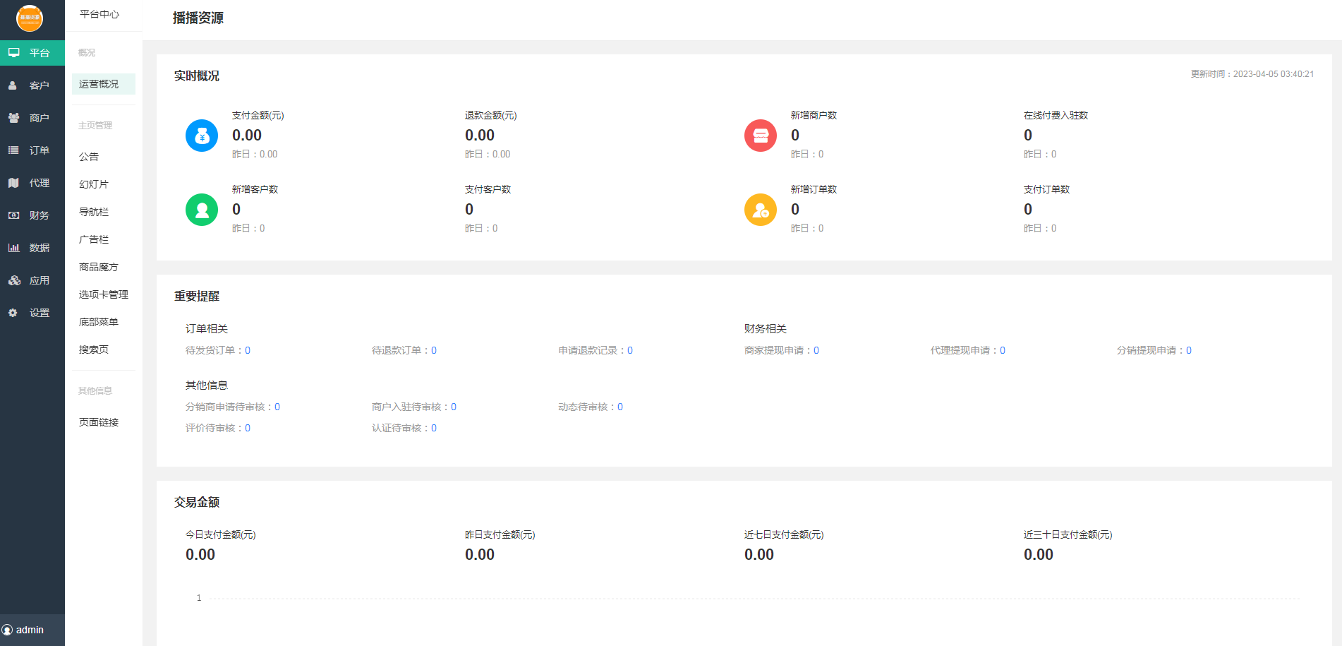 1680637592-6de4c5a8802e28d 1680637592-6de4c5a8802e28d