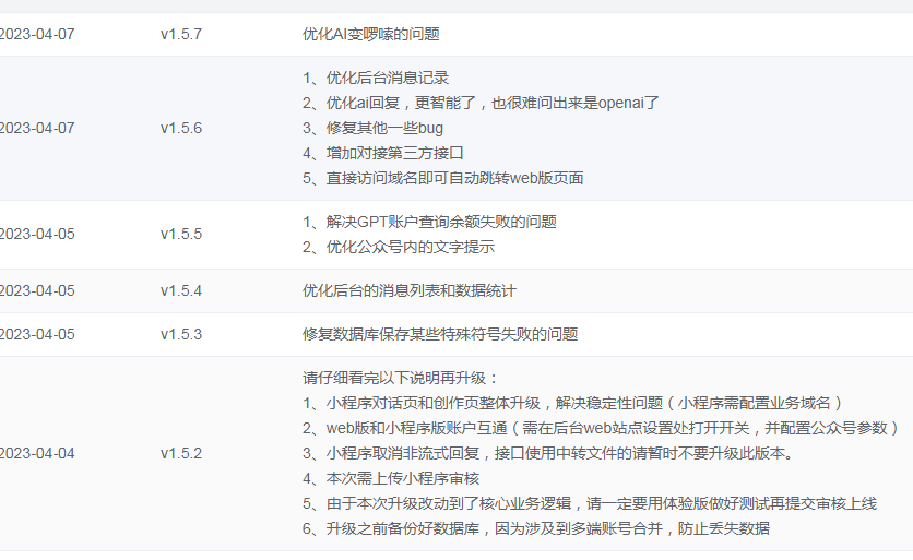小狐狸ChatGPT付费创作系统1.57独立开源版 + 小程序VUE前端+APP端插图 小狐狸ChatGPT付费创作系统1.57独立开源版 + 小程序VUE前端+APP端插图
