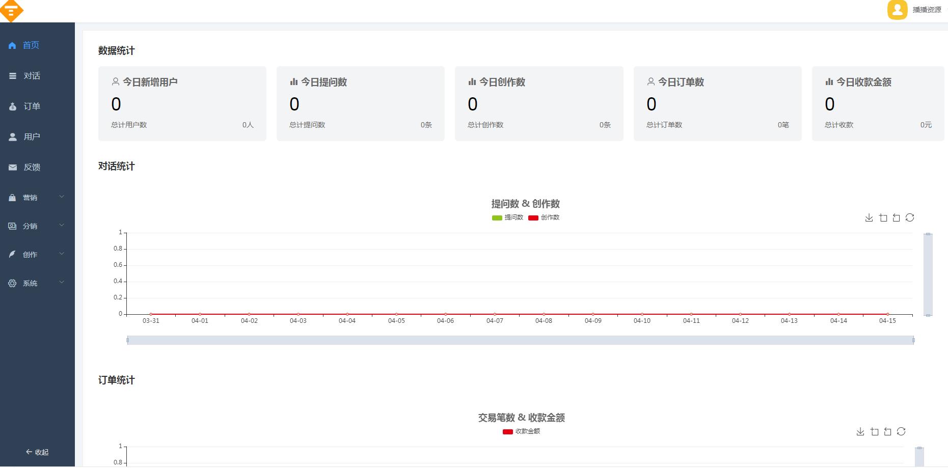 小狐狸ChatGPT付费创作系统1.57独立开源版 + 小程序VUE前端+APP端插图5 小狐狸ChatGPT付费创作系统1.57独立开源版 + 小程序VUE前端+APP端插图5